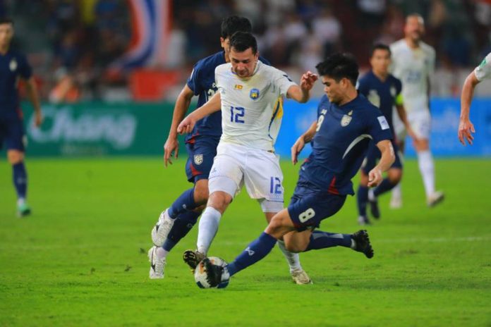 ශ්‍රී ලංකා පාපන්දු කන්ඩායමට තවත් බලාපොරොත්තු සහගත තරග ද්විත්වයක්!-Two more promising matches for the Sri Lankan football team! 2027 AFC Asian Cup Qualification