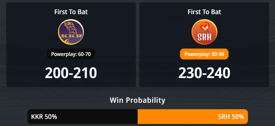 IPL 2026: 6 වන තරගය, KKR vs SRH තරඟ අනාවැකිය - අද IPL තරඟය කවුද දිනන්නේ?