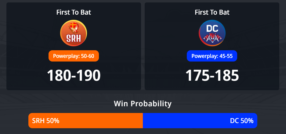 IPL 2026: තරඟය 31, SRH vs DC තරඟ අනාවැකිය - අද IPL තරඟයෙන් කවුද ජයග්‍රහණය කරන්නේ?