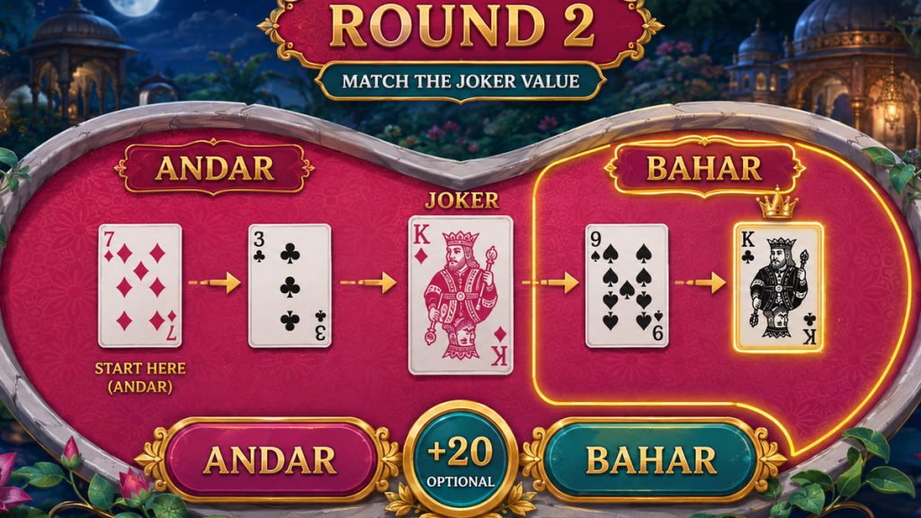 Andar Bahar ක්රීඩාව ක්රීඩා කරන්නේ කොහොමද?