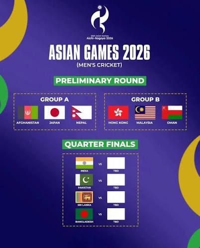 2026 ආසියානු ක්රීඩා උළෙල; පිරිමි T20 තරඟාවලියේ කාලසටහන නිකුත් කෙරේ!